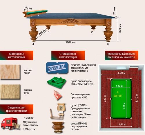 Бильярдный стол для русской пирамиды "Цезарь" (8 футов, ясень, сланец 25мм)